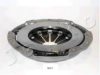 JAPKO 70907 Clutch Pressure Plate